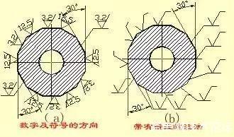 来看看经典机械制图识图标准吧！